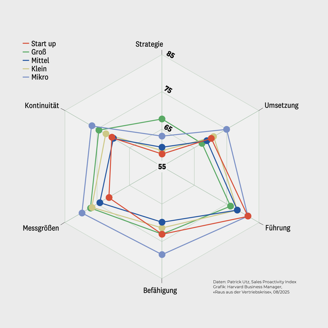 Bildschirmfoto 2026 02 03 um 10 18 20